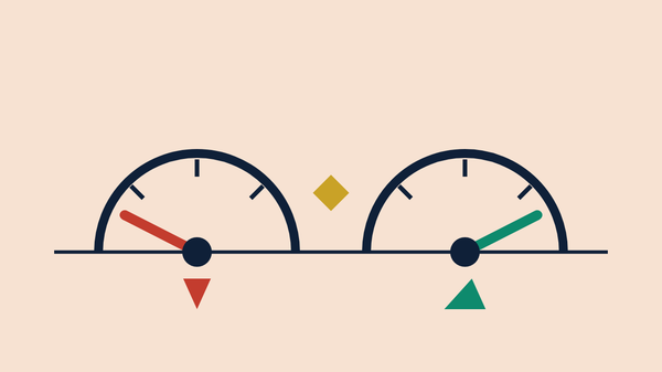 Two gauge dials over one baseline: one needle swung down in red, the other up in teal — the day Korea's stock market and curr