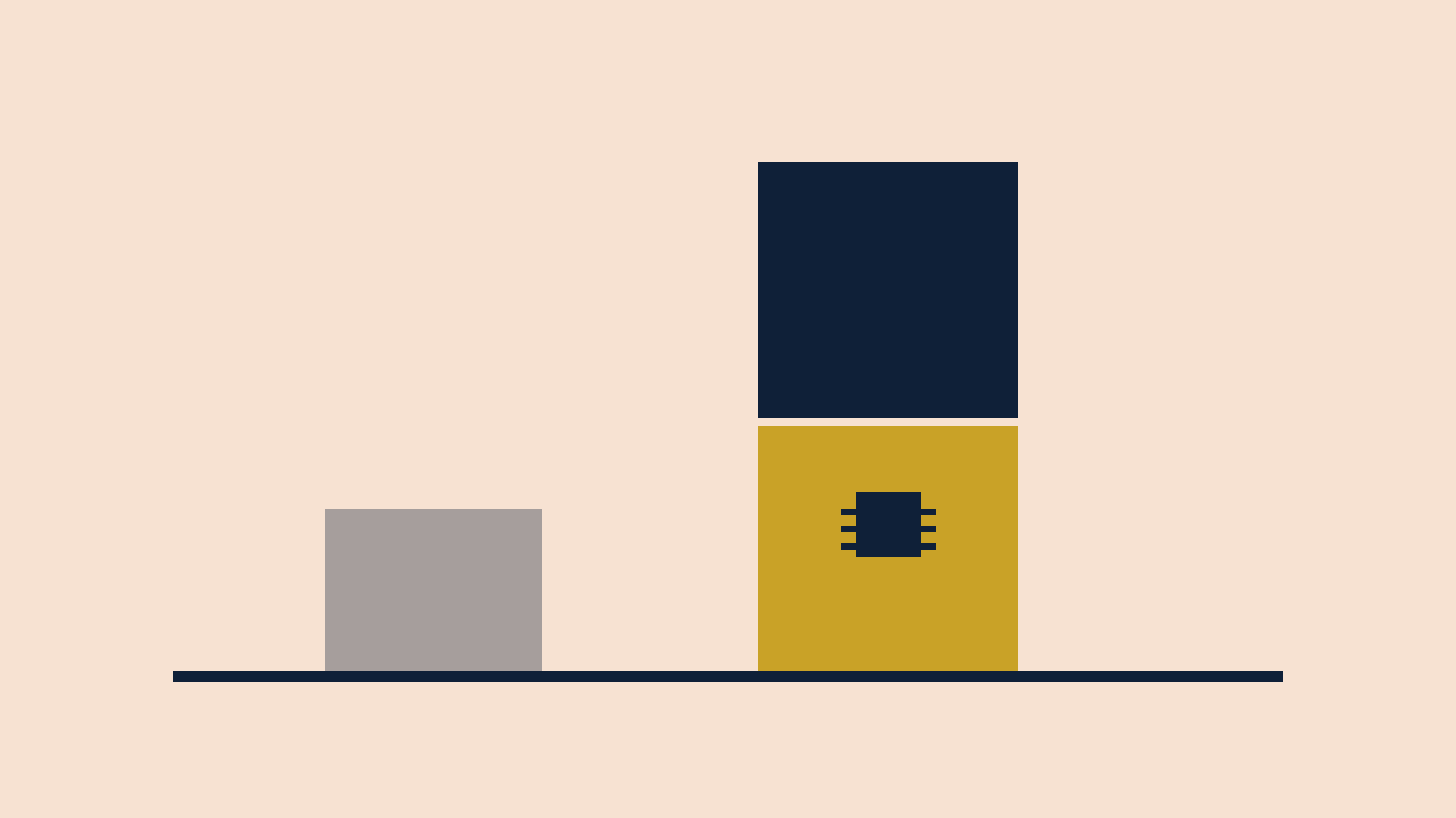 Two columns on a salmon ground: a short faded one for a year ago and a tall one for now, the lower half of the tall column go