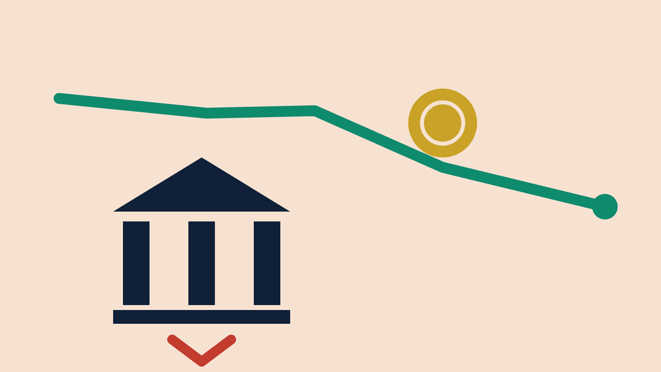 A falling yield line pressed down by a gold coin, beside a sinking bank facade