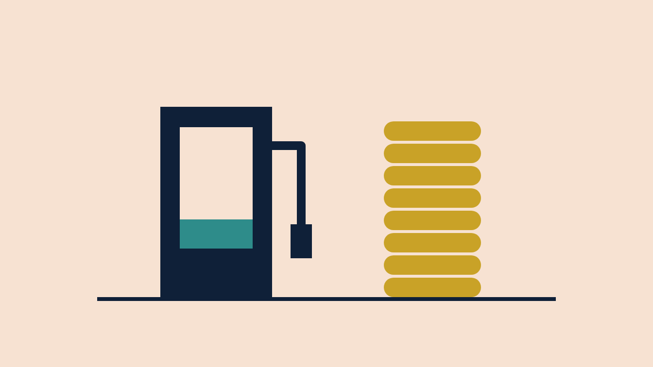 A navy fuel pump with a low teal level beside a tall stack of gold coins