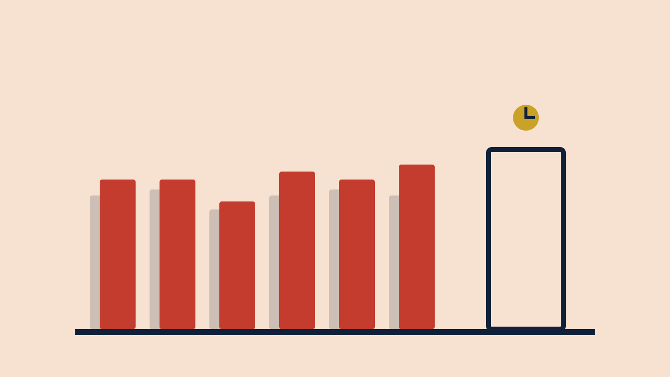 Six red columns of rising heights beside one empty navy outline column with a gold clock above it: Germany's state inflation 
