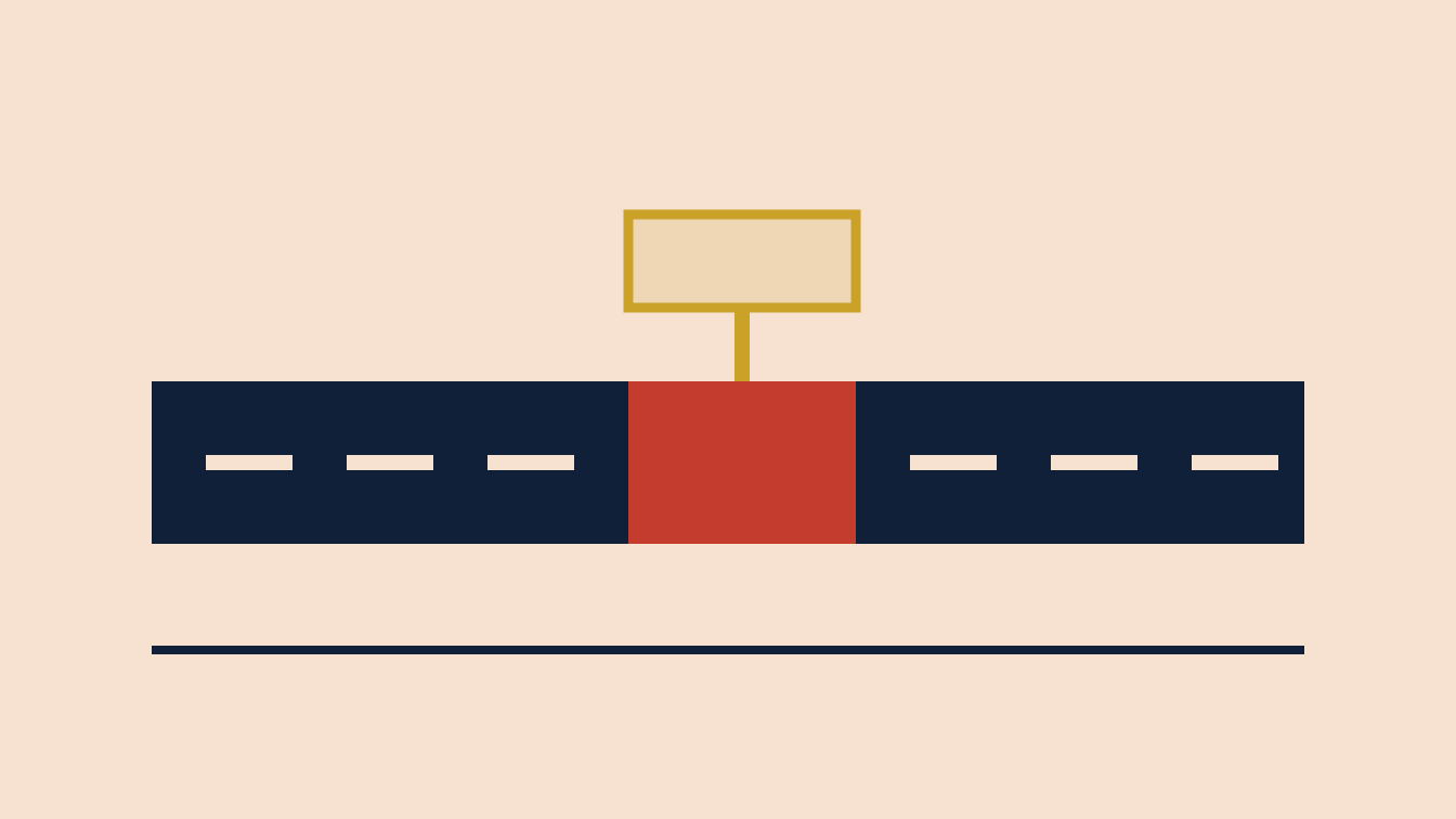A navy motorway band with lane markings, a red gap where the markings stop, and a gold bar bridging the gap above it